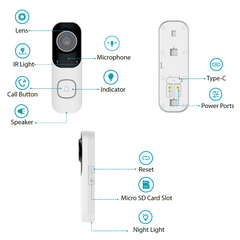 Dahua Wired Video Doorbell & Wi-Fi Chime VDKP01