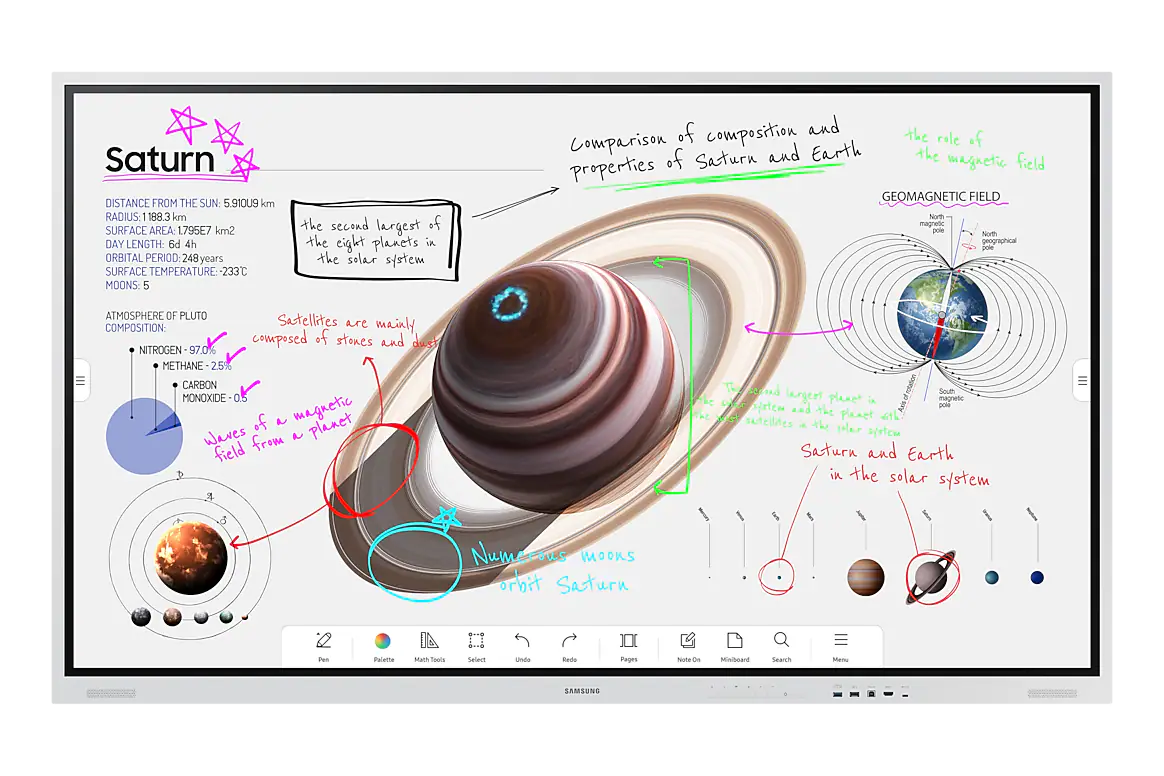Samsung Flip Pro Interactive Display