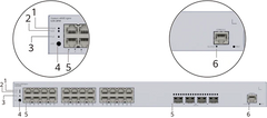 Huawei eKitEngine S220-24P4X Switch